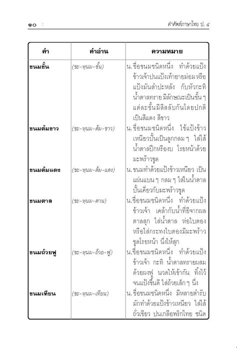 排 แปล|排 ในพจนานุกรม ไทย